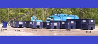 We provide various sizes of roll off dumpsters to keep your project areas clean. Brantford Dumpster Rental Norfolk Disposal Offers Dumpster Rental In Brantford On