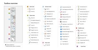 Maybe you would like to learn more about one of these? Use Photoshop Elements Tools