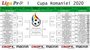 Vezi cand si cine joaca in optimile, sferturile, semifinalele si finala cupei romaniei din actualul sezon. Cupa Romaniei 2020 Program Rezultate Liga Pro