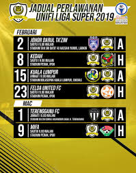 Ayo ikuti challenge 5 tahun bola.com!mau ikuti challenge 5 tahun. Perak Fc On Twitter Jadual Perlawanan Pasukan Perak Bagi Saingan Unifi Liga Super 2019 Sehingga Ls6 Jadual Bagi Ls7 Akan Ditentukan Kemudian Oleh Liga Bolasepak Malaysia Mfl Peraktbg Kejorryobkejorr Kejorryobskorr Champion8 Https T Co