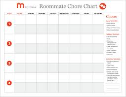Chore Chart Roommates Margarethaydon Com
