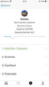 Save your favorite articles to read offline, sync your reading lists across devices and customize your reading experience with the official wikipedia app. Saving Y All Money I Made A Food Delivery Price Comparison App Link To Mealme In Comments Doordash