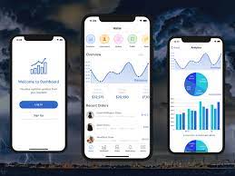 Choose from over 2,000 ios app templates and ios templates. Pin On Mobile Design