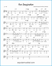 Chord Lagu Pure Imagination - SEPUTAR MUSIK