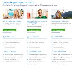 Als kreditkartenherausgeber ist barclays eines der führenden unternehmen weltweit. Barclaycard Kredit Erfahrungen 2021 Attraktive Kreditangebote Im Test Depotvergleich