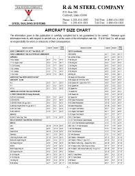 Aircraft Size Chart