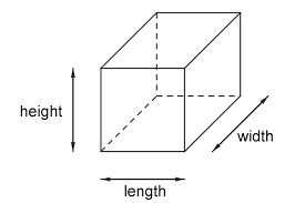 cube volume calculator