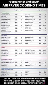 Air fryer cooking charts printable. Instant Vortex Air Fryer Cooking Times Off 68