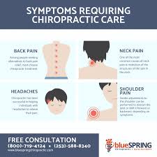 Pin On Chiropractic Care