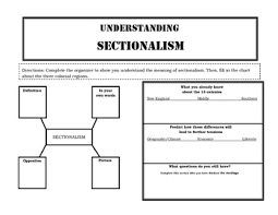 Understanding Sectionalism In The 13 Colonies