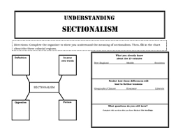 understanding sectionalism in the 13 colonies