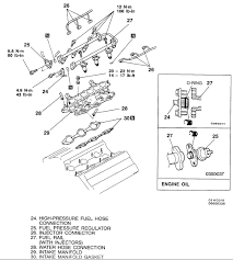 Article by stephen darby ase certified technician. I Have A Pontiac Grand Am With A 3400 V6 Engine It Is Loosing Coolant The Coolant Is Comming Out Of The Overflow Line