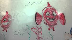 The 5 Elements Of Plot Structure Finding Nemo