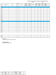 +62 21 424 7608 fax : Laporan Hasil Pelaksanaan Posbindu