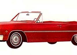 Image result for Regal Red 1965 Chevelle