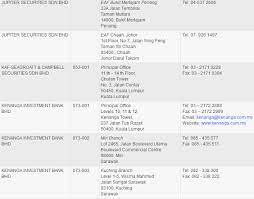 Senarai syarikat forex berdaftar di malaysia make money quickly senarai syarikat bumiputera di malaysia senarai pinjaman perniagaan bumiputra top 20 saham patuh syariah di bursa malaysia bagi tahun asri ahmad academy 10 pemaju hartanah terkemuka di malaysia hartabumihartabumi. Senarai Syarikat Forex Berdaftar Di Malesia Come Fare Trading Con Le Opzioni Binarie