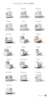 Pov Yazane Zobrazhennya Ikea Living Room Chairs Ikea Sofa Arm Chairs Living Room