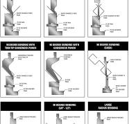 Adjustable Bottom Press Brake Dies - Press Brake Tooling ...