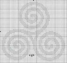 Check spelling or type a new query. 20 Magical Pagan And Wiccan Symbols Celtic Cross Stitch Pagan Cross Stitch Cross Stitch Charts