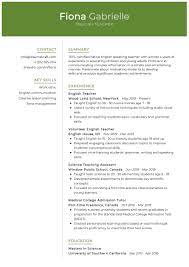 The first step to writing a great objective for a fresh graduate resume is to find out what is important to the employer. English Teacher Resume Sample Resumekraft