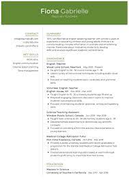 Working experience resume example partime teacher. English Teacher Resume Sample 2021 Writing Tips Resumekraft