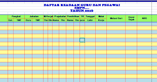 Check spelling or type a new query. Format Data Keadaan Guru Dan Pegawai Terbaru Info Pendidikan Terbaru