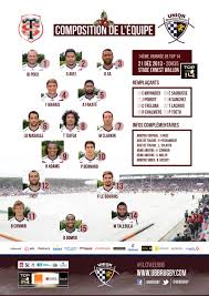 Le stade toulousain à l'assaut d'un nouveau bouclier de brennus ! Composition De L Equipe Contre Toulouse Ce Soir Toutes Les Actus