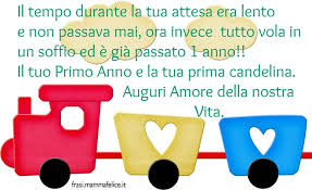 Buon compleanno per un figlio speciale auguri buon compleanno cugina frasi auguri compleanno auguri buon compleanno bimbi auguri di buon compleanno e onomastico insieme auguri di buon compleanno alla mia migliore amica auguri compleanno 15 anni auguri alessia buon compleanno. Frase Di Auguri Primo Compleanno Il Tempo Che Vola In Un Soffio Frasi Mammafelice