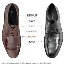 Nifty Chart For Mens Suits And Shoe Color Look The Part