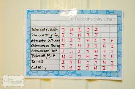 Help out with their siblings. Age Appropriate Chores For Kids The Organised Housewife