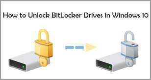 You can change the letter for any drive, except the one windows is installed on. How To Unlock Bitlocker Drives In Windows 10