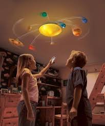 Discovery Channel Store Solar System Room Solar System Space Themed Bedroom