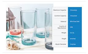 They are marked at 1/4 cup, 1/3 cup, 1/2 cup, usually 2/3 cup or 3/4 cup, or both, and 1 cup, 2 cups, 3 cups and 4 cups. Amazon Com Classic 16 Ounce Premium Quality Plastic Water Tumbler Coastal Mist Set Of 6 Tumblers Water Glasses