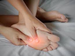 Pin On Orthodics