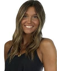 Cassandra Marino's Instagram, Twitter & Facebook