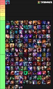 10 6 Aram Tierlist Aram + + + + + build pyke mid/top. 10 6 aram tierlist aram