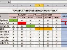 Fungsi absen daftar hadir siswa. Cara Membuat Absensi Di Microsoft Excel Belajar