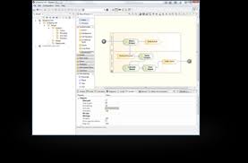 The top 45 uml open source projects. Modelio Open Source Uml And Bpmn Free Modeling Tool