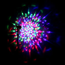 In doing this you can quickly get a rough estimate of the brightness level you want in your image. Luz Lichter Gif Find On Gifer