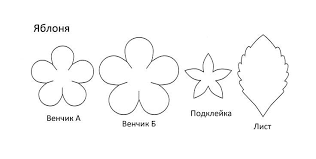объемные цветы из бумаги для украшения зала своими руками Obemnye Romashki Iz Bumagi Dlya Ukrasheniya Zala Cvety Iz Bumagi Svoimi Rukami Shemy I Shablony Vykrojki Cvety Trafarety Svoimi Rukami