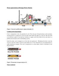It was built in two stages and consists of 4 units of 120 mw each and 2 units of 220 mw each. Pdf Power Generation At Hwange Power Station Figure 1 General Coal Fired Power Plant Schematic 1 Crushing And Transportation Figure 2 Pneumatic Transport Phases 2 Water Treatment Samson Svondo Academia Edu