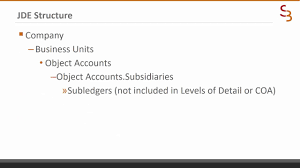 Chart Of Accounts Best Practices For Jd Edwards Entepriseone