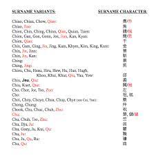Traditional (t) is used in taiwan, hong kong and many overseas chinese communities. Album Foto Artis 3 Chinese Surnames That Start With C 1 Which Chinese Surname Is Really Rare That You Ve Surprisingly Come Across In Real Life