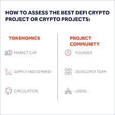 Despite its competition, litecoin is still one of the most trusted and used cryptocurrencies these days. How To Assess Best Cryptocurrency And Altcoin Projects I Top Crypto 2021