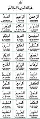 Solve All Your Problems Using Powerful Dua E Isme Illahi Blessed Names Of Allah Simple Guide On Islamic Exorcism