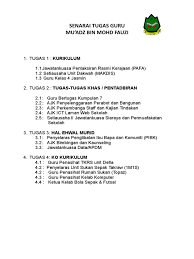 Profil sekolah > 1.5 senarai guru kelas. Senarai Tugas Guru 2019