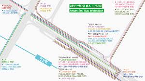안산역 ↔ 초지역 ↔ 반월공단 (구 1번 마을버스) 3번: ì•ˆì‚°ì—­