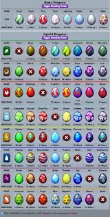 Pin On Dwarfs Fairies And Wizards