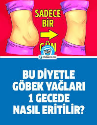 Bu Diyetle Gobek Yaglari 1 Gecede Nasil Eritilir Diyet Duz Karin Gobek Egzersiz