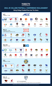 Directv College Football Printable Schedule
